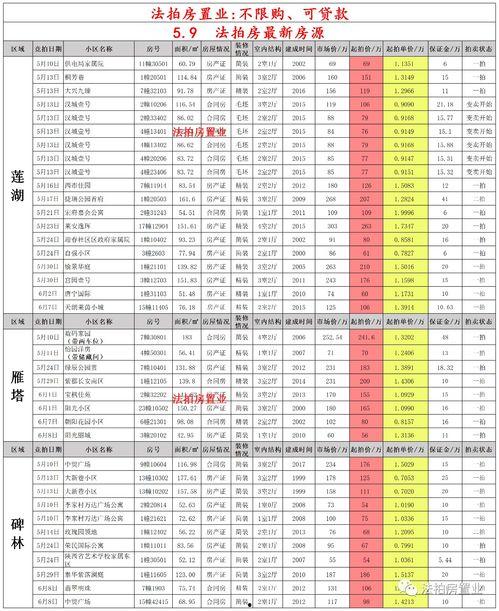 奥比岛最新宠物爆料表,揭秘神秘宠物爆料表！  第3张