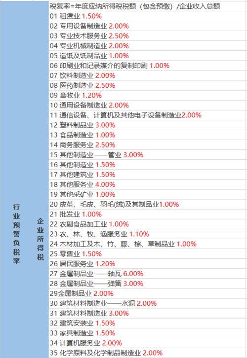 辽宁辣妈爆料视频大全最新,辣妈风采，生活瞬间  第2张